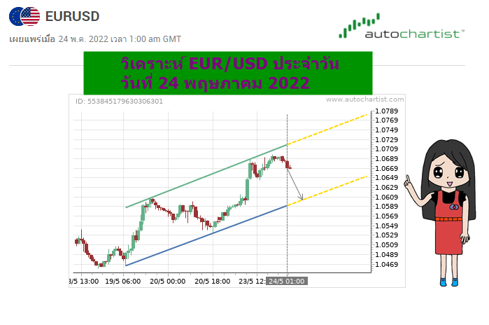 วิเคราะห์ EUR/USD วันนี้