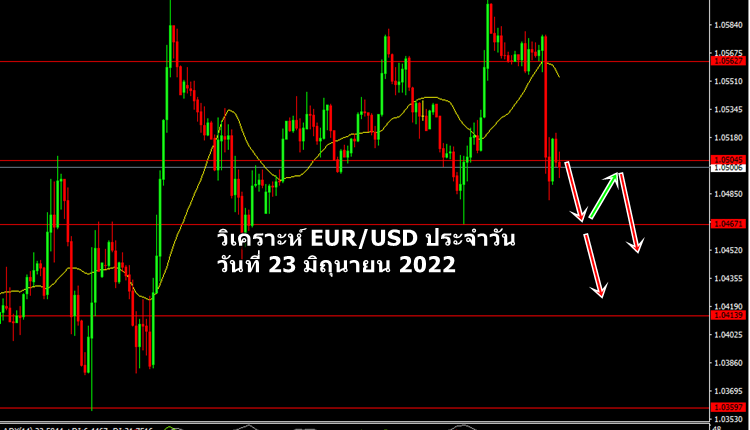 วิเคราะห์ EU 23 มิถุนายน 2022
