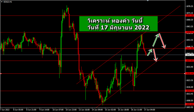 วิเคราะห์ ทองคำ วันนี้ วันที่ 17 มิถุนายน 2022-2-min