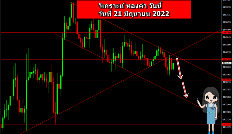 วิเคราะห์ ทองคำ วันนี้ วันที่ 21 มิถุนายน 2022-1