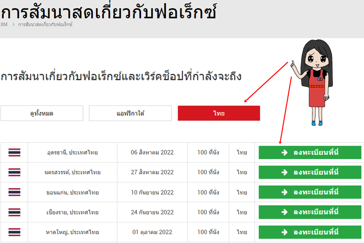 งานสัมมนา Forex ในประเทศไทย-2