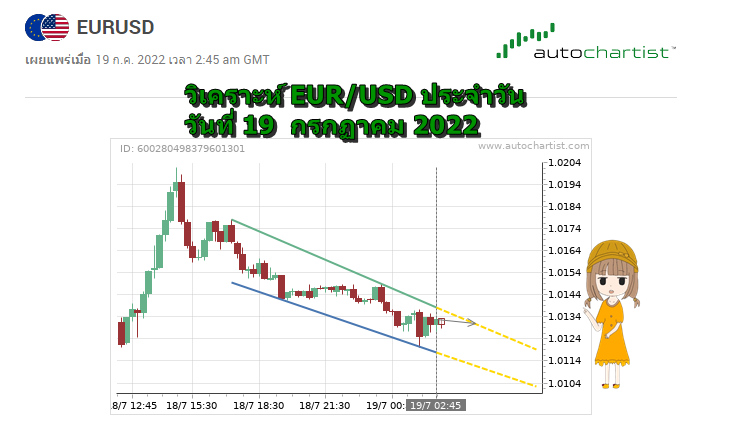 วิเคราะห์ eurusd วันที่ 19 กรกฏาคม 2022