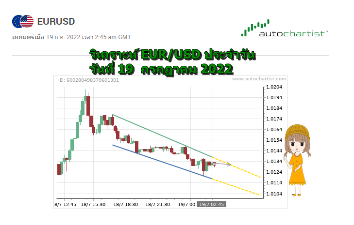 วิเคราะห์ eurusd วันที่ 19 กรกฏาคม 2022