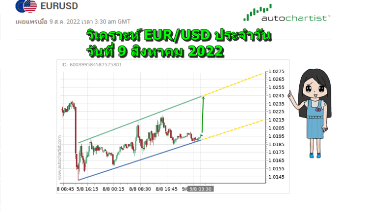 วิเคราะห์ EURUSD ประจำวัน วันที่ 9 สิงหาคม 2022