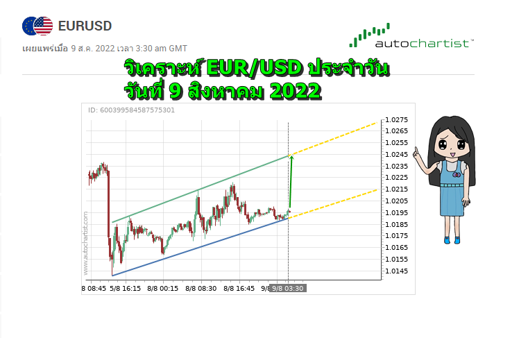 วิเคราะห์ EURUSD ประจำวัน วันที่ 9 สิงหาคม 2022