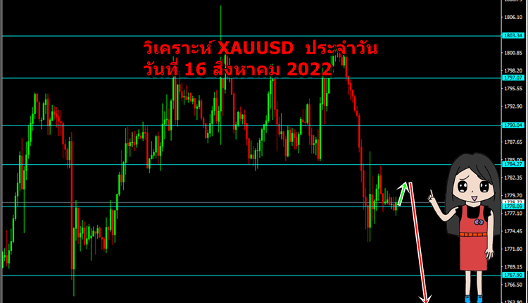 วิเคราะห์ xauusd วันที่ 16 สิงหาคม 2022