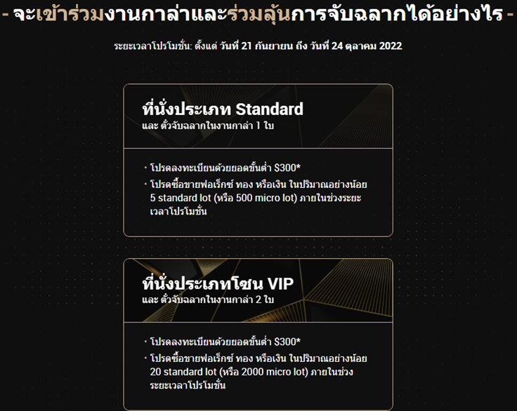 งานกาล่า XM ประเทศไทย 2022-5