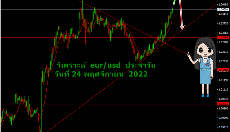 วิเคราะห์ eurusd ประจำวัน วันที่ 24 พฤศจิกายน 2565