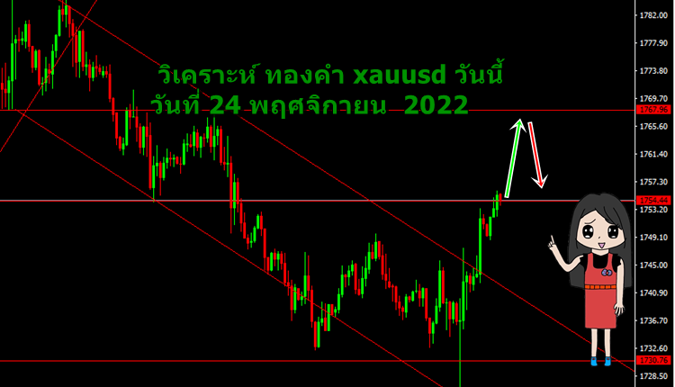 วิเคราะห์ ทองคำ xauusd วันนี้ วันที่ 24 พฤศจิกายน 2565