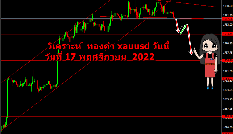 วิเคราะห์ ทองคำ วันนี้ วันที่ 17 พฤสจิกายน 2022