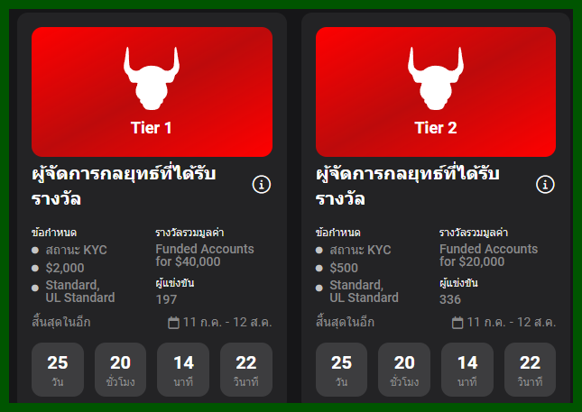 แข่งเทรด forex-xm-trading-competition-tier6-19-7-2023