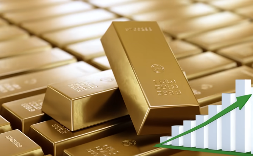 gold-analysis-19-09-2024-03