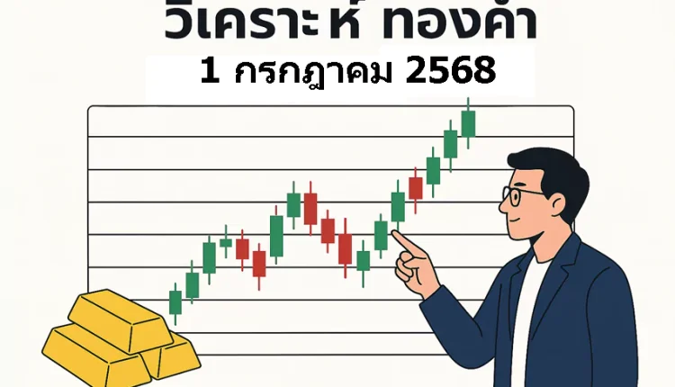 วิเคราะห์ ทองคำ