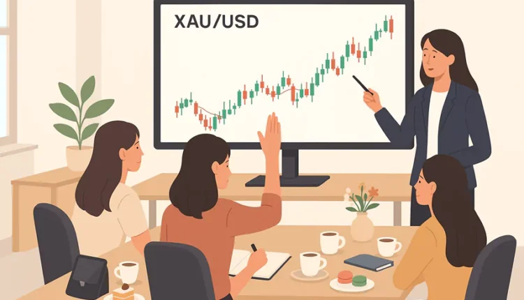 วิเคราะห์กราฟ xauusd วันที่ 16 กันยายน 2568