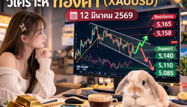 วิเคราะห์ ทองคำ วันนี้